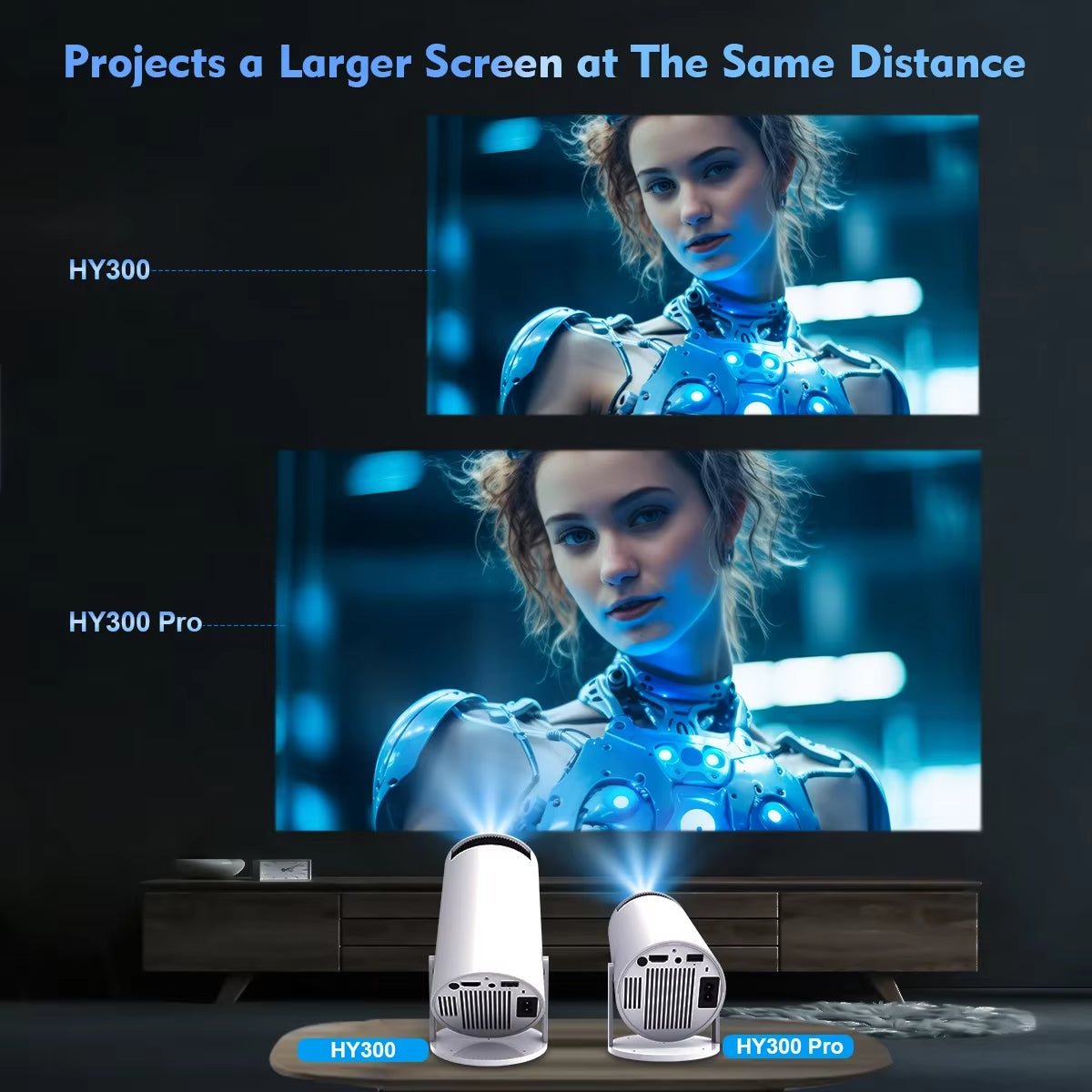 Hy300 Pro 4K Android 11 Dual Wifi6 260Ansi Allwinner H713 Bt5.0 1080P 1280*720P Home Cinema Outdoor Projector
