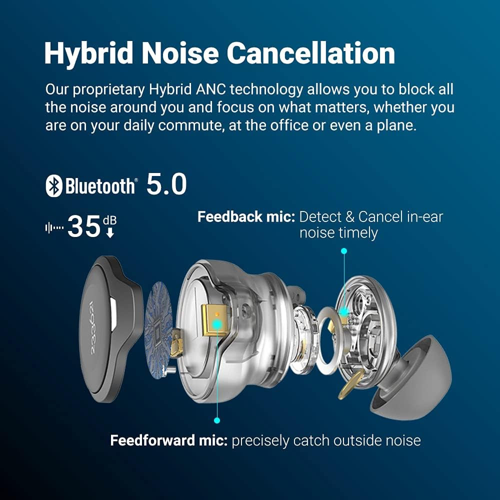 Wireless Bluetooth Earbuds