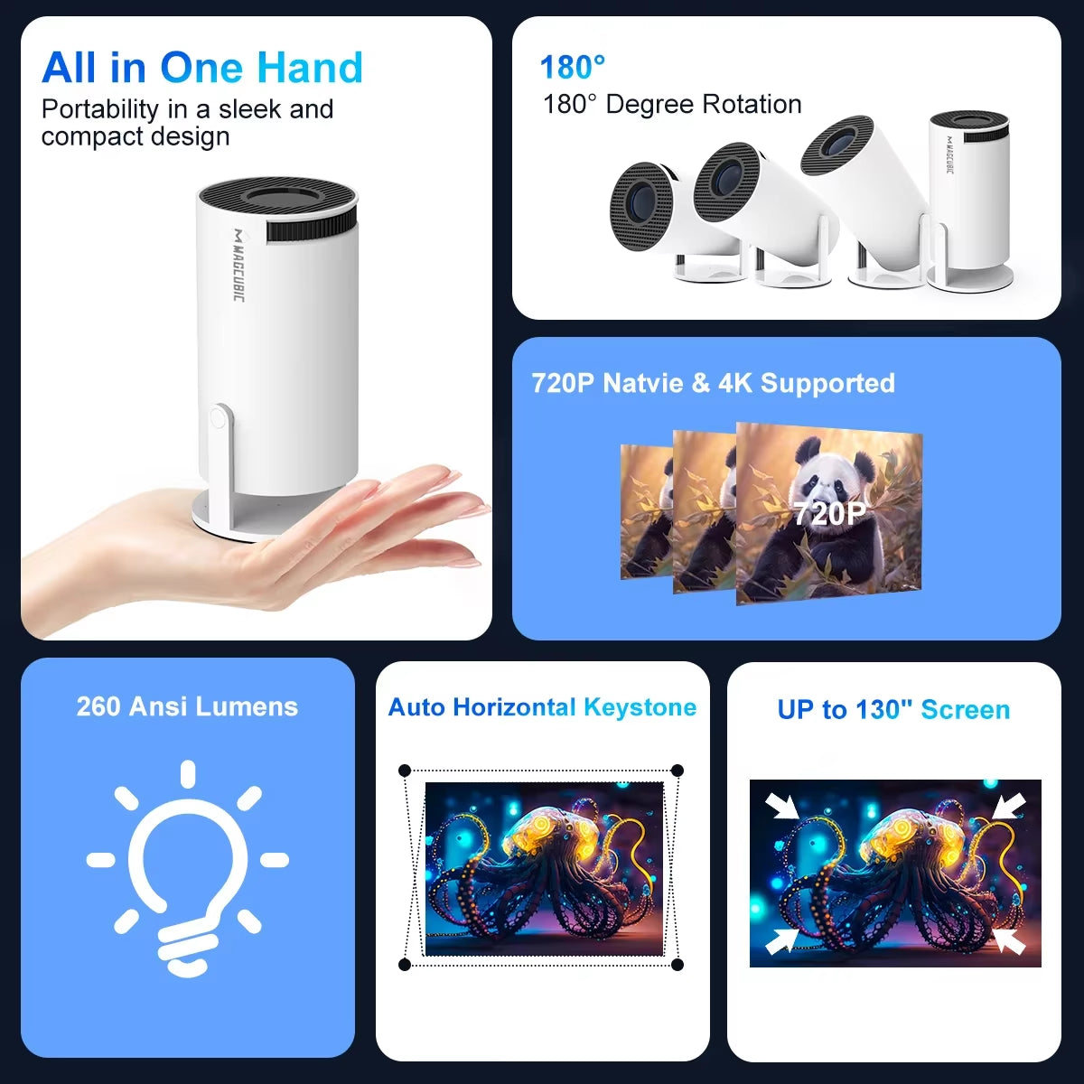Hy300 Pro 4K Android 11 Dual Wifi6 260Ansi Allwinner H713 Bt5.0 1080P 1280*720P Home Cinema Outdoor Projector